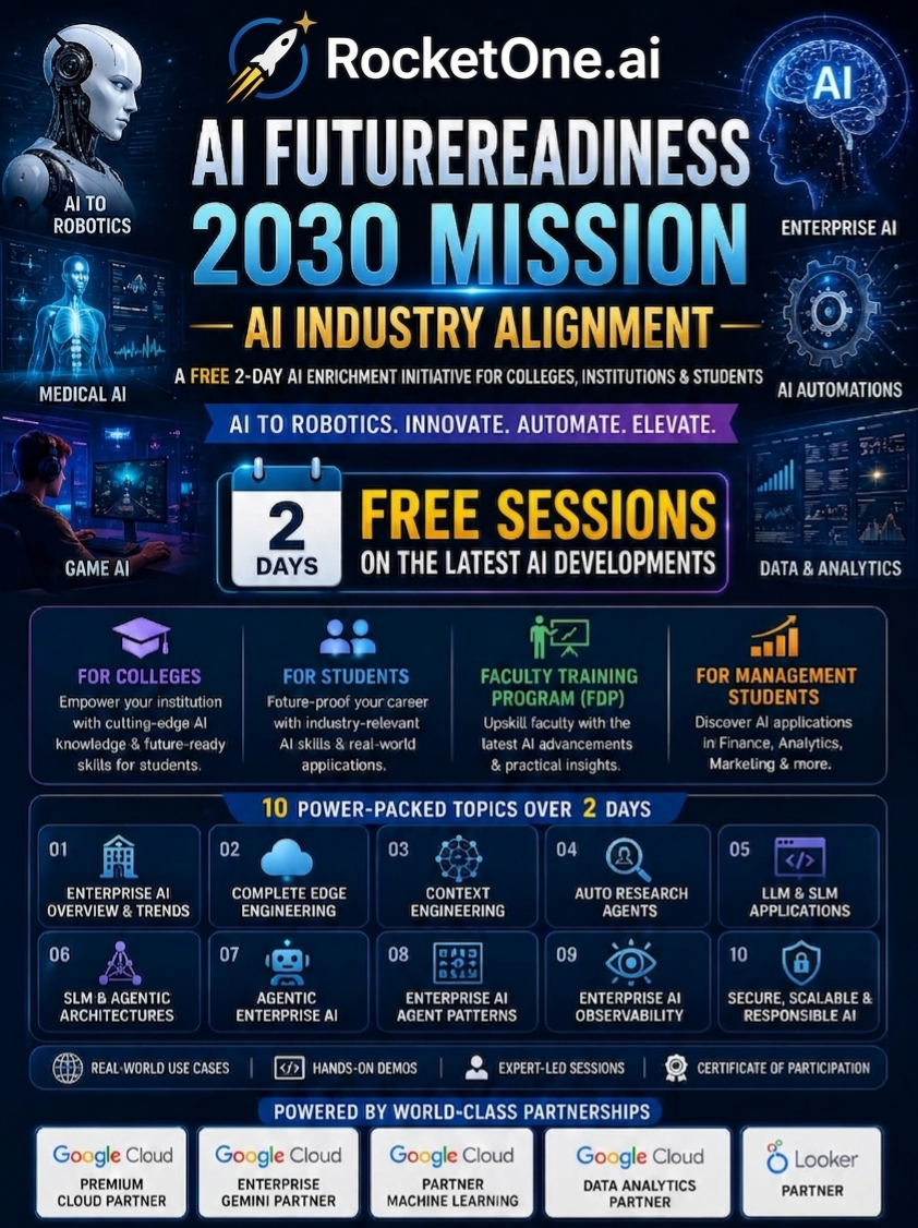 AI Future Readiness 2030 Mission — A FREE 2-day AI enrichment initiative for colleges, institutions and students